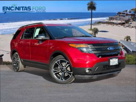 2015 Ford Explorer Sport
