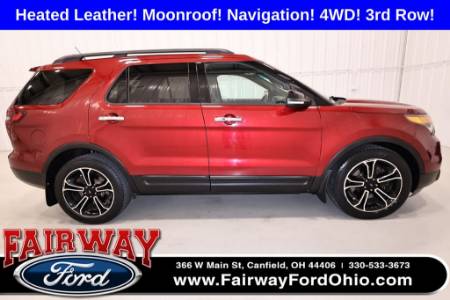 2014 Ford Explorer Sport