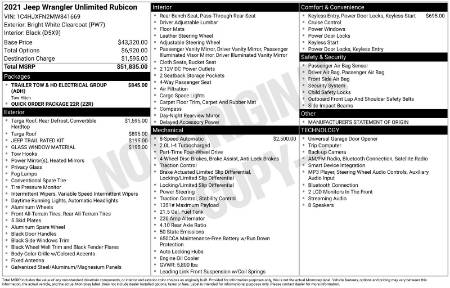 2021 Jeep Wrangler Unlimited Rubicon