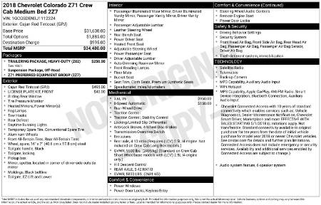 2018 Chevrolet Colorado Z71