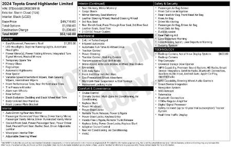 2024 Toyota Grand Highlander Limited